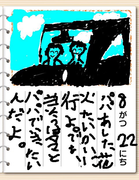 子供からメール